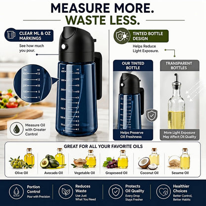 16 Oz Olive Oil Sprayer for Cooking, 2 in 1 Light Blocking Glass Dispenser