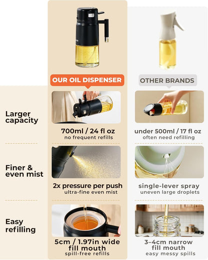 23.7oz /700ML Glass Olive Oil Sprayer for Cooking, 2-in-1 Oil Dispenser Bottle for Kitchen, Air Fryer, Salad, BBQ, Food Grade Spray Bottle with Portion Control