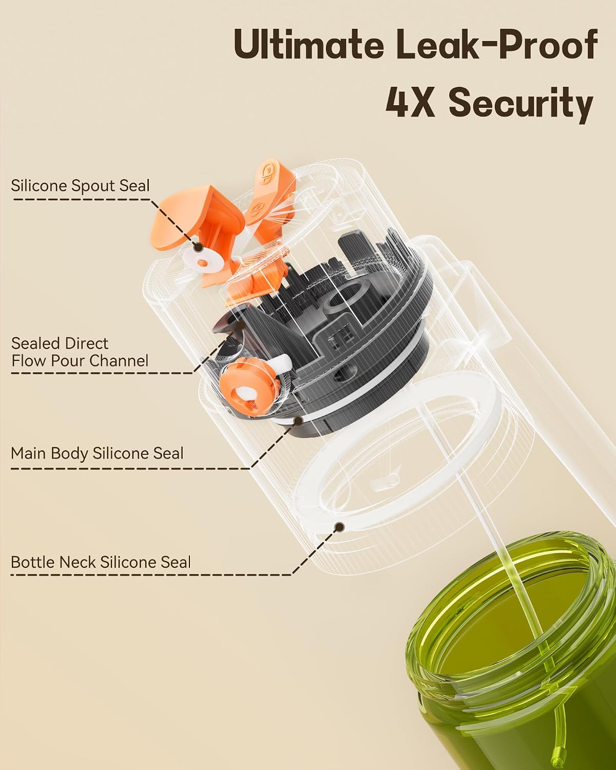 Olive Oil Sprayer & Dispenser Bottle for Cooking 17oz Dark Glass Oil Mister